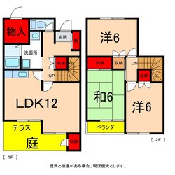 タウンハウス伊勢屋Ｄの物件間取画像